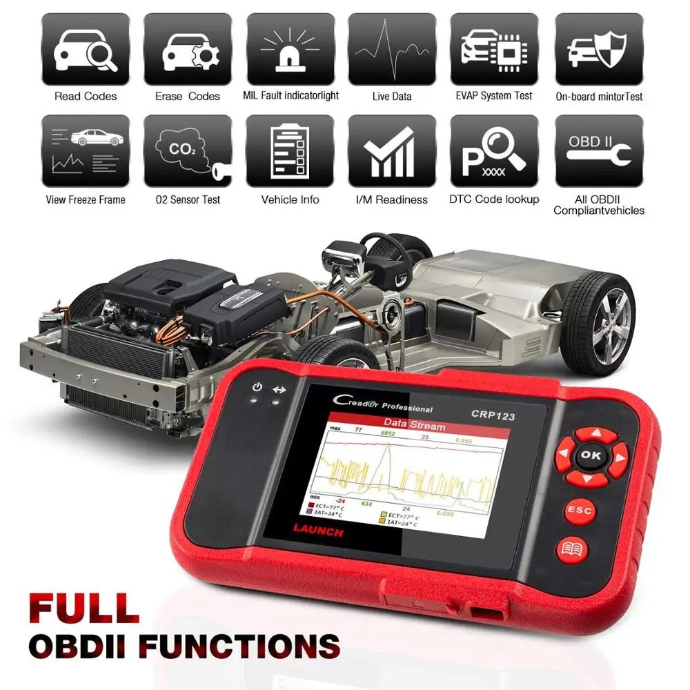 Диагностический сканер LAUNCH CRP123 OBD2 для двигателя/ABS/SRS/коробки передач считыватель