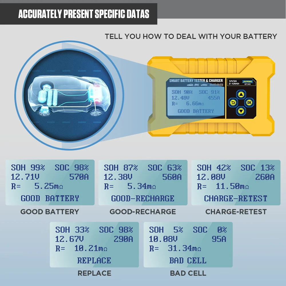 AUTOOL BT380 12V Car Battery Tester Pulse Repair 3A Battery Charger Power Bank Wet Dry AGM Gel Lead Acid Repair Tool PK KW510 - Image 3