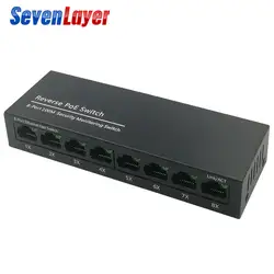 8 портов POE коммутатор Ethernet с 90 вт адаптер питания для Сетевые ip-камеры или беспроводной AP/6 PoE сплиттер подходит для CCTV