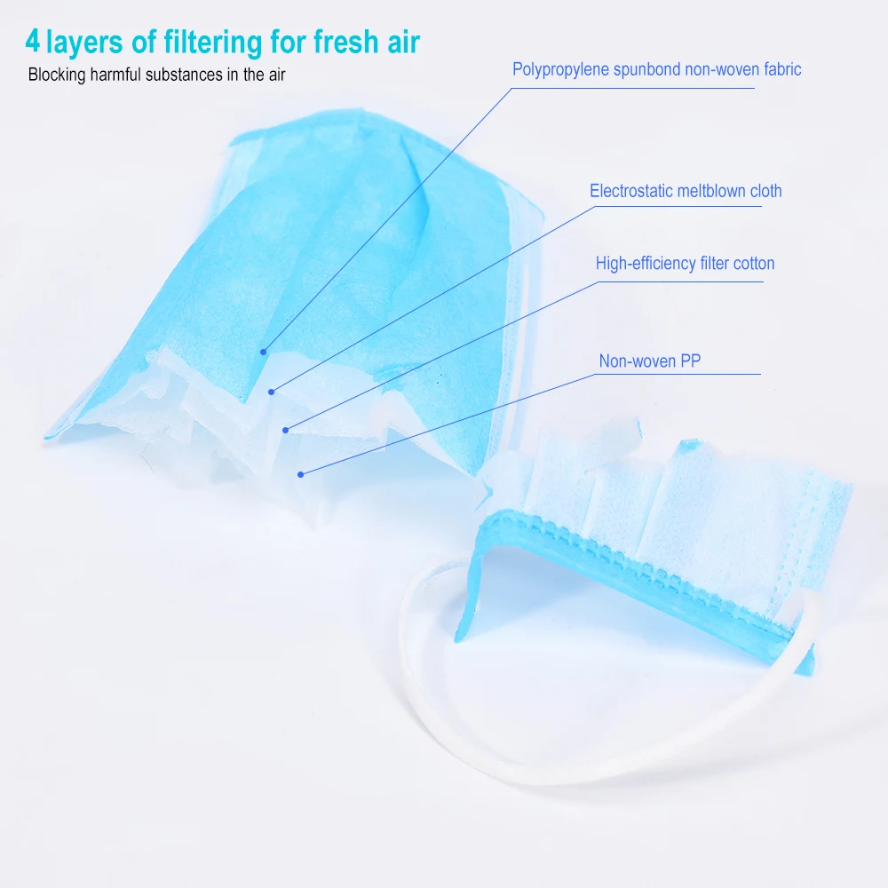 4-Layers Disposable face Masks 5/10/50Pcs Anti Flu Mouth Face ...
