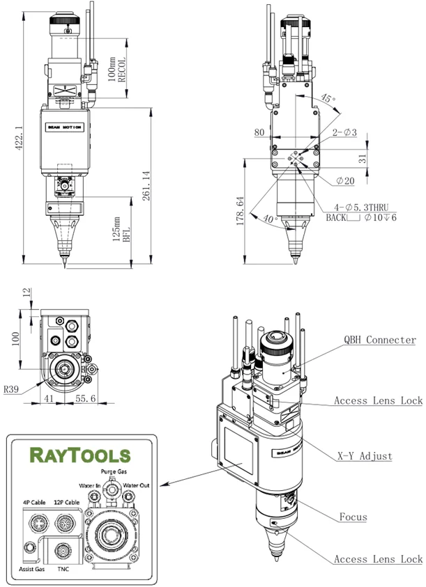 Size diagram