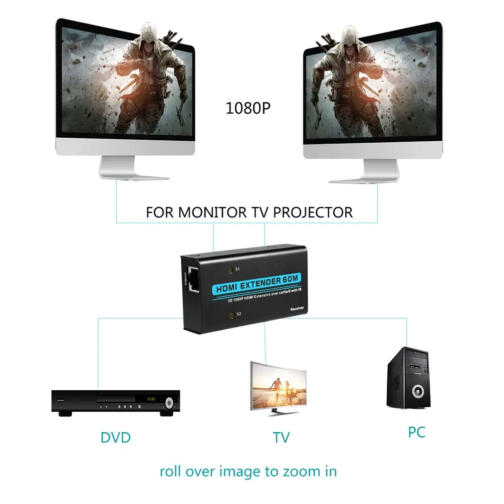 Цифровой HDMI удлинитель через один Cat5e/6 с ИК 60 м поддержка HD видео аудио 1080P HDCP совместимый с VGA/SVGA/XGA/SXGA/UXGA