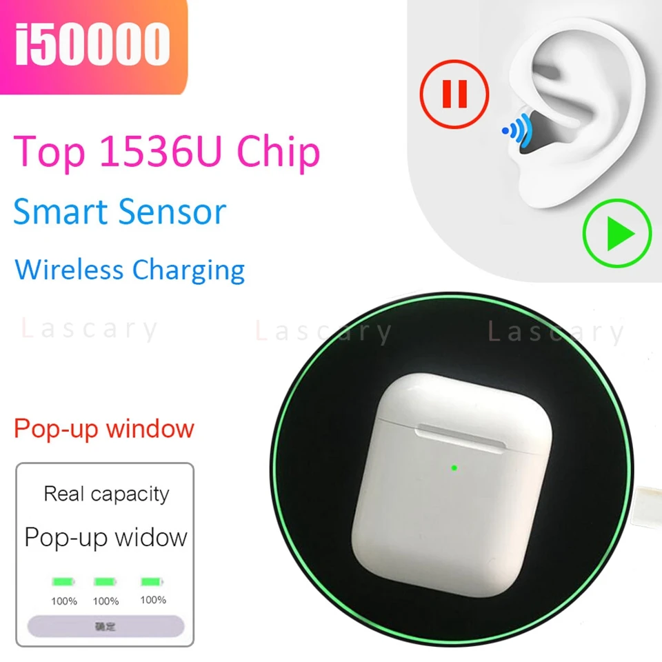 1536U i50000 TWS наушники-вкладыши проверить Беспроводной Bluetooth наушники плотно прилегающие к уху, супер бас для iPhone11 PK i30 i60 i500 i1000 i2000 i9000 i30000 TWS