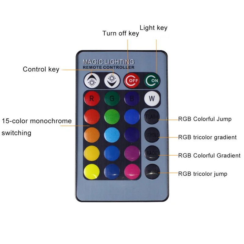 Transporte da Gota Luz da Noite Novo Dinossauro Visão Lâmpada Multicolors Led Rgb Crianças Menino Dormir Quarto Decoração Childs Aniversário Humor 3d 4 Novo dinossauro 3d visão lâmpada multicolors led