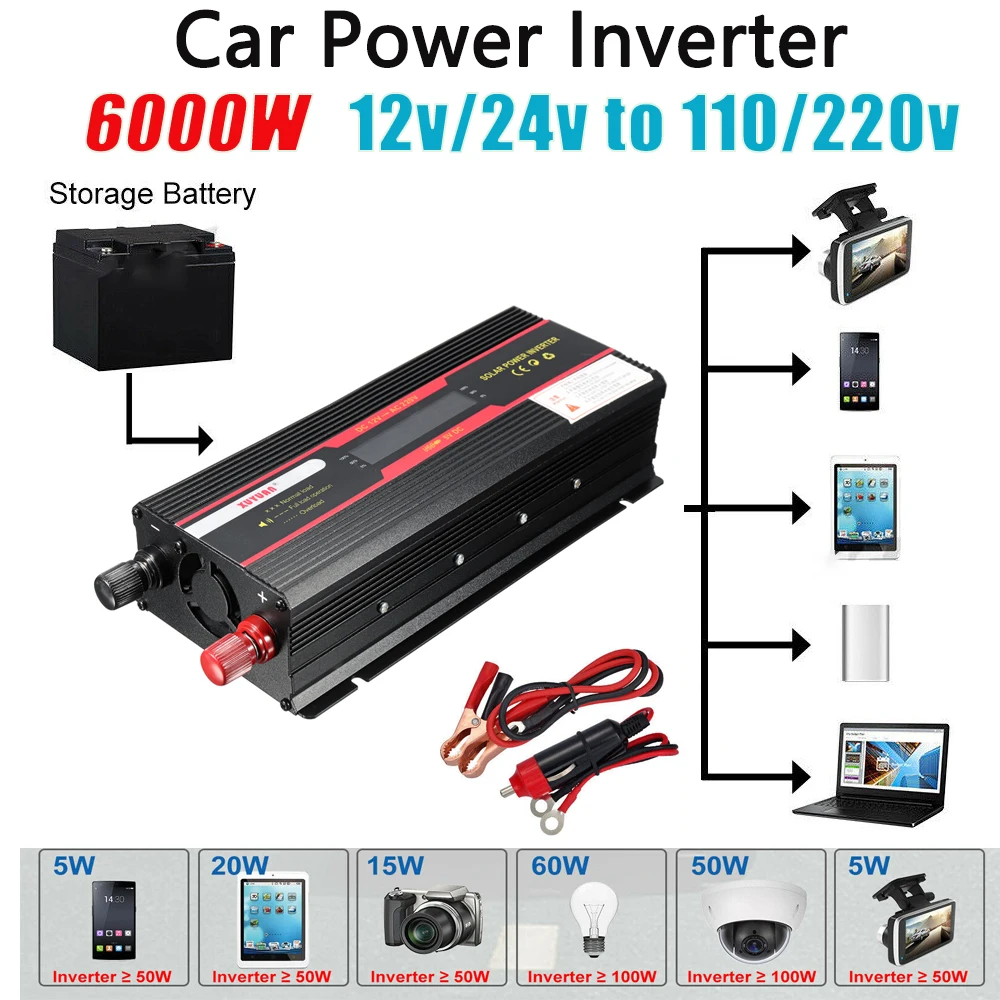 

Car dc solar Inverter 12V 220V 6000w Power Inverter Voltage Convertor Transformer 12V/24V To 110V/220V pure sine wave inverter