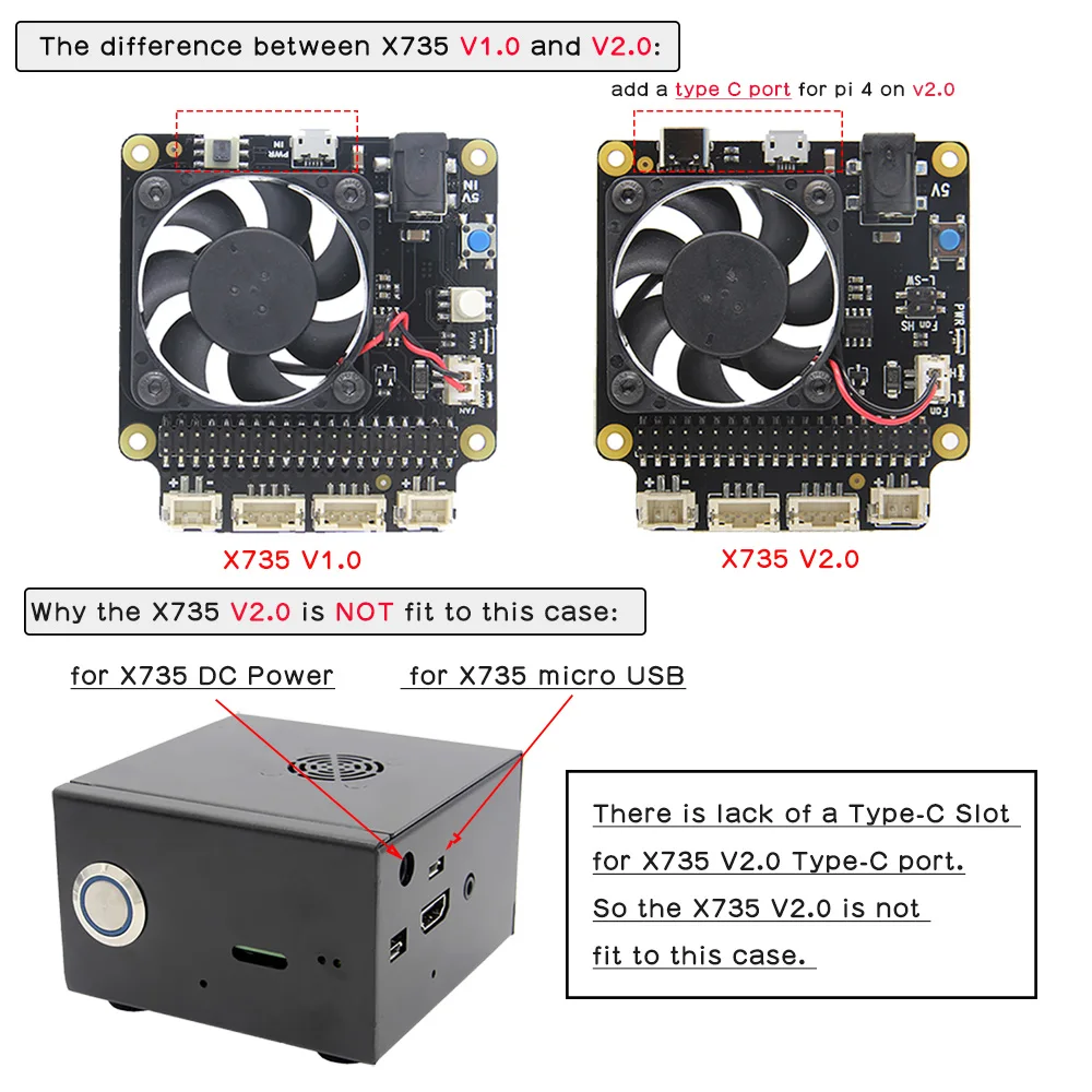 Малина Pi X850 V3.0 соответствия металлический корпус + вентилятор + переключатель управления мощностью, корпус с Вентилятор охлаждения