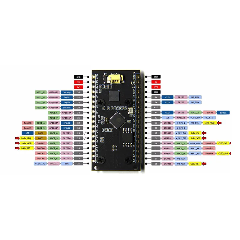 1 пара в магазине TTGO LORA SX1278 433 МГц ESP32 Wi-Fi Bluetooth модуль с антенной ING-SHIPPING