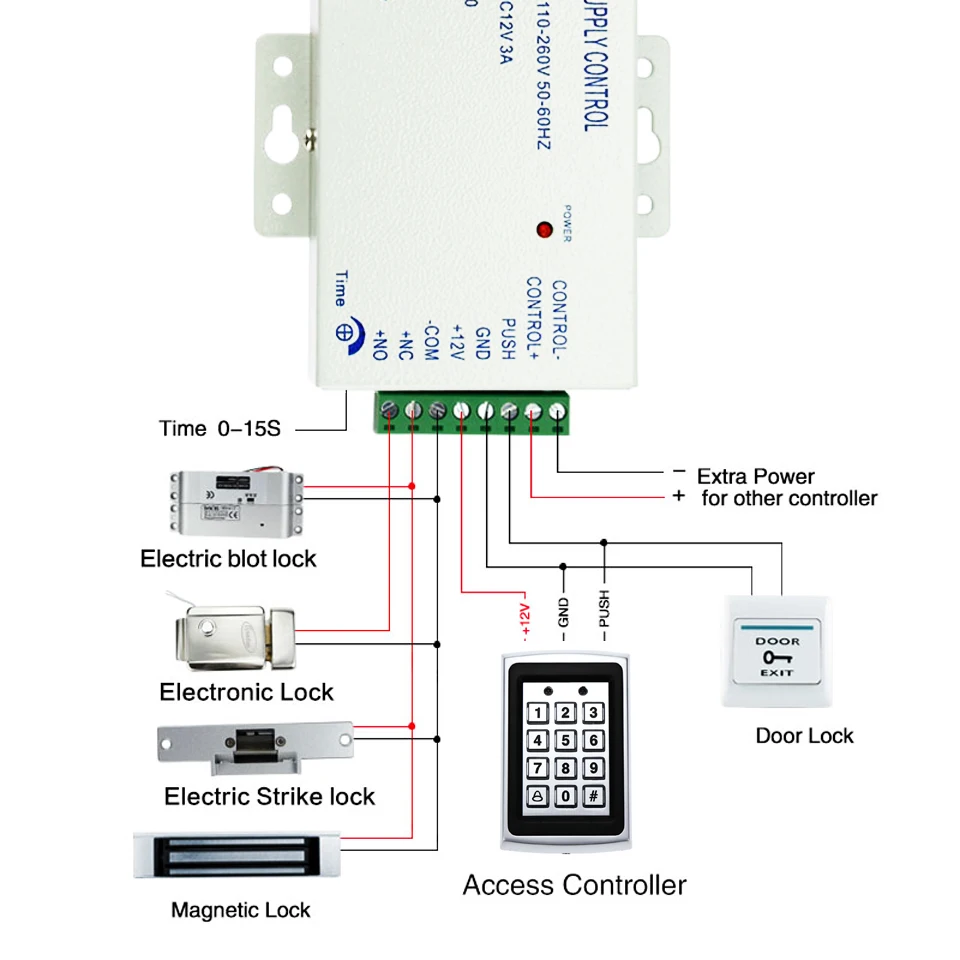 5YOA Metal Keypad Reader LED Backlight RFID 125khz for Access Control System Proximity Card Standalone User Door Lock Entry 4 5YOA Metal Keypad Reader LED Backlight RFID 125khz for Access Control System Proximity Card Standalone User Door Lock Entry 4