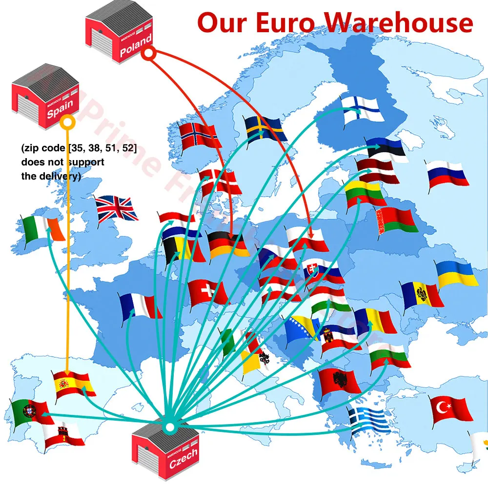 欧洲分布带logo