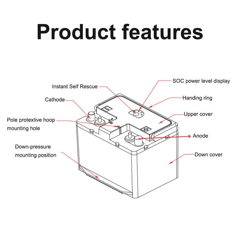 2019-new-12V-20AH-LiFePO4-smart-automotive (5)