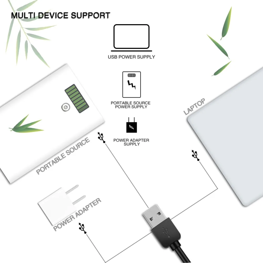 24 Вт Милая панда УФ-Сушилка для ногтей USB портативная для гелевых ногтей, 12 светодиодов лампа для ногтей с 3 настройками таймера и автоматическим датчиком, сушка ногтей