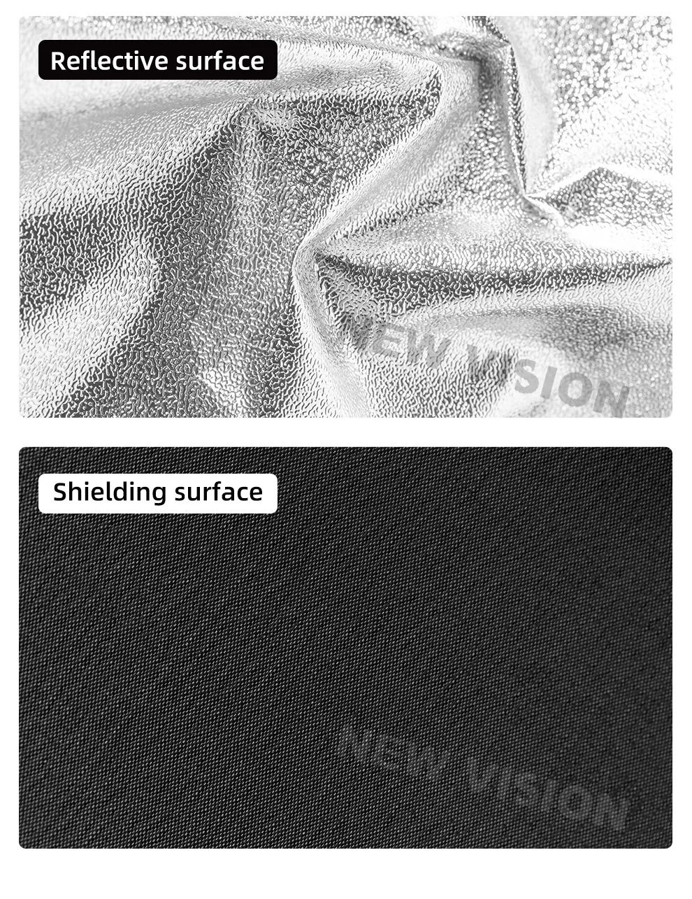 Photographic Backdrop Background Reflector Cloth,Can be DIY cut
