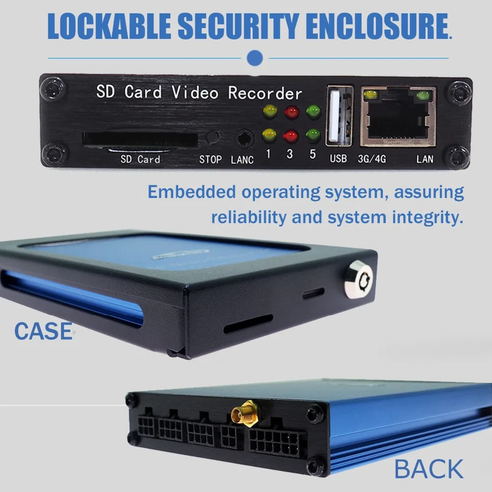 SDVR104 4CH 1080P AHD DVR мобильный SD видеорегистратор система безопасности автомобиля с