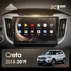 Car Electronics