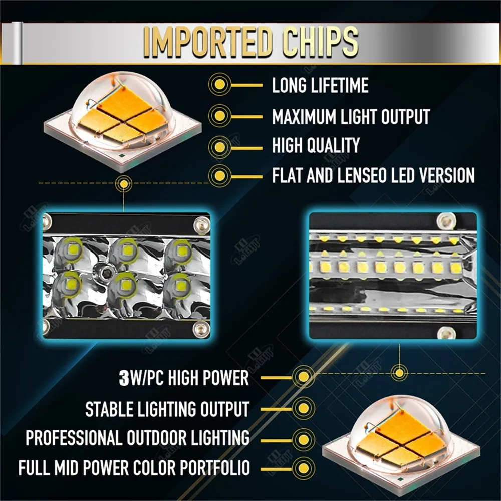 Ceny CO światło Super jaśniejsze 12D światło terenowe Led Bar 60W 180W 300W wiązkę Combo światło robocze Led DRL dla ATV UAZ 4x4 SUV samochodów ciężarowych ciągnika