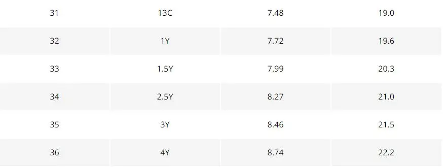 QQ截图20191226155752