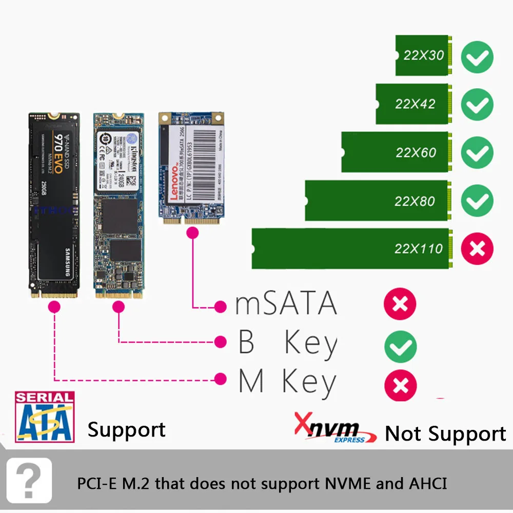 SATA III to B Key NGFF M.2 SSD Adapter Add On Card M2 to SATA Expansion Card Key Suppor 30/42/60/80mm _ - AliExpress Mobile