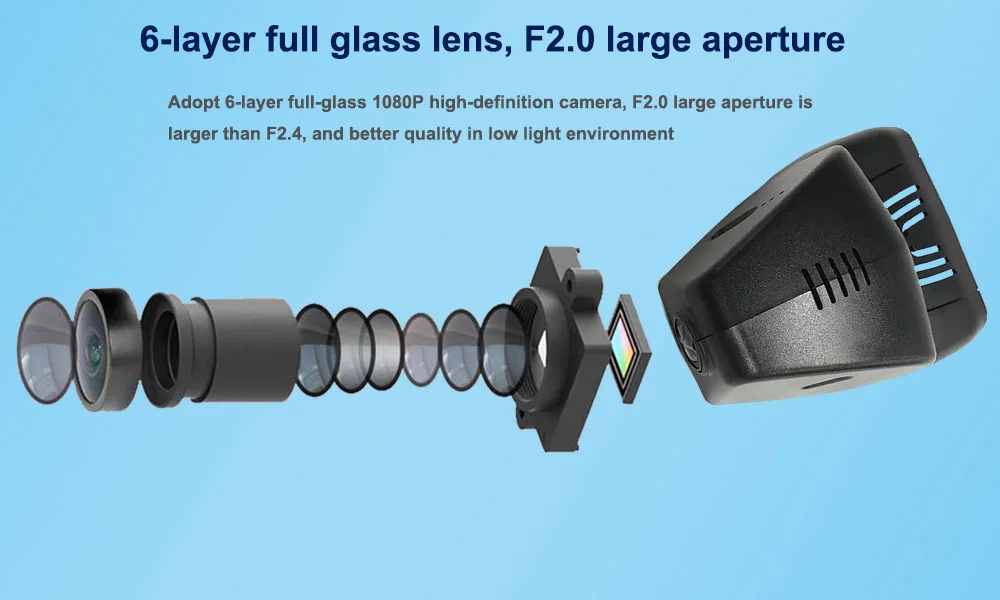 Six Glasss HD 1080P Lens --- Sony IMX323