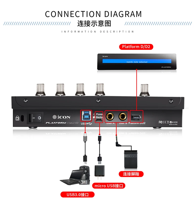 ICON платформа Nano Портативный DAW USB MIDI/аудио контроллер с моторизованным фейдером для производителя, инженера, музыканта, студийного энтузиаста