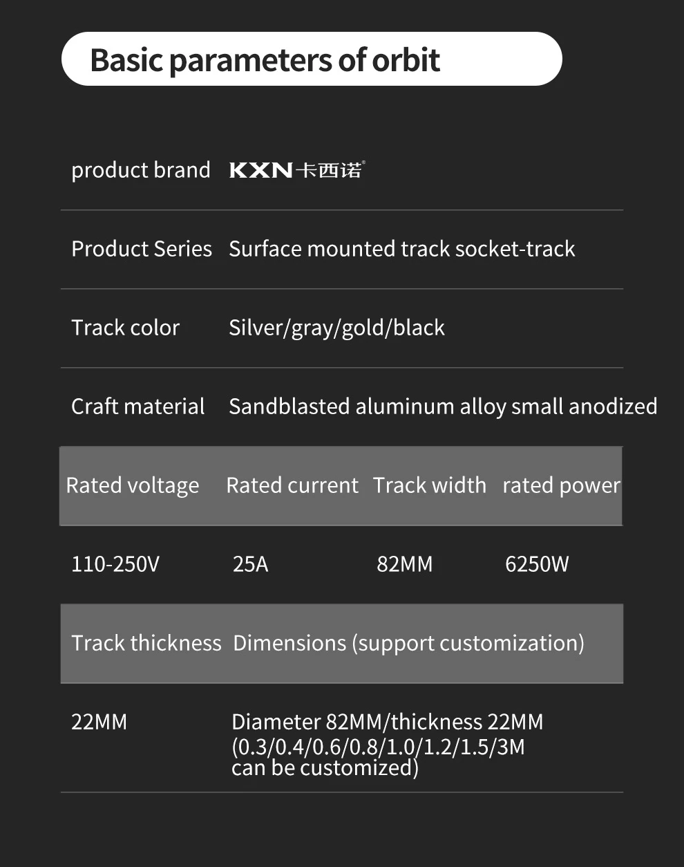 High Quality Renovação da Casa