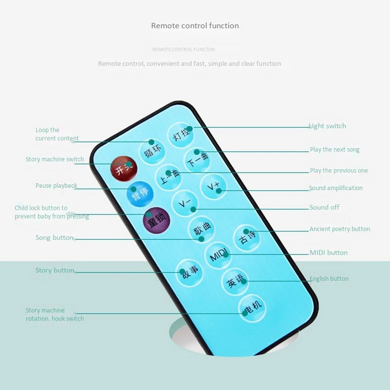Детские погремушки на кроватку Музыкальные Развивающие игрушки кровать колокольчик карусель для кроватки Проецирование младенческой игрушки для малышей 0-12 месяцев для новорожденных