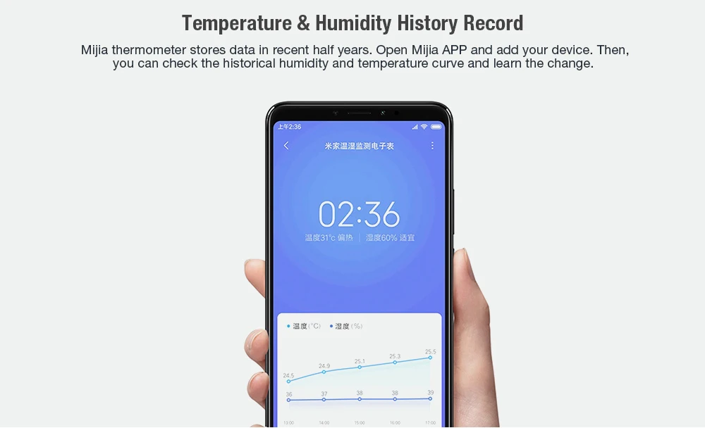Xiaomi Mijia Измеритель температуры и влажности электронный термометр электронные цифровые часы чернильный экран Смарт-приложение управление
