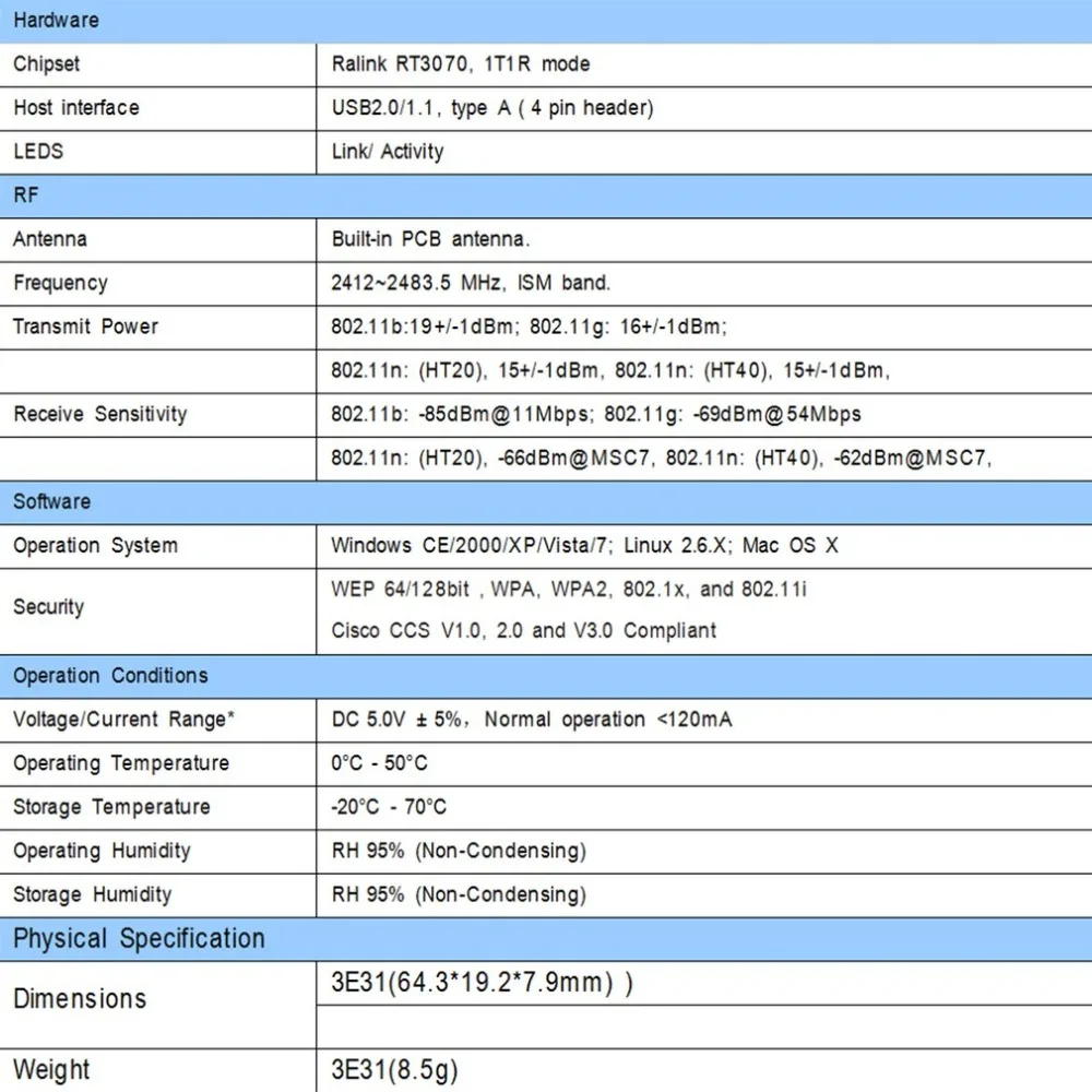 Мини USB2.0 беспроводной адаптер Ralink RT3070 150 Мбит/с адаптер Wi-fi WLAN 802,11 n/g/b адаптер с светодиодный световой индикатор