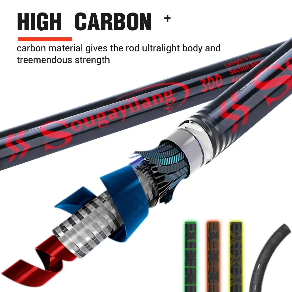 Sougayilang, портативная Удочка с питателем, 3,0-3,6 М, L m, H, мощность, спиннинг, литье пресной воды, удочка для путешествий, удочка для ловли карпа