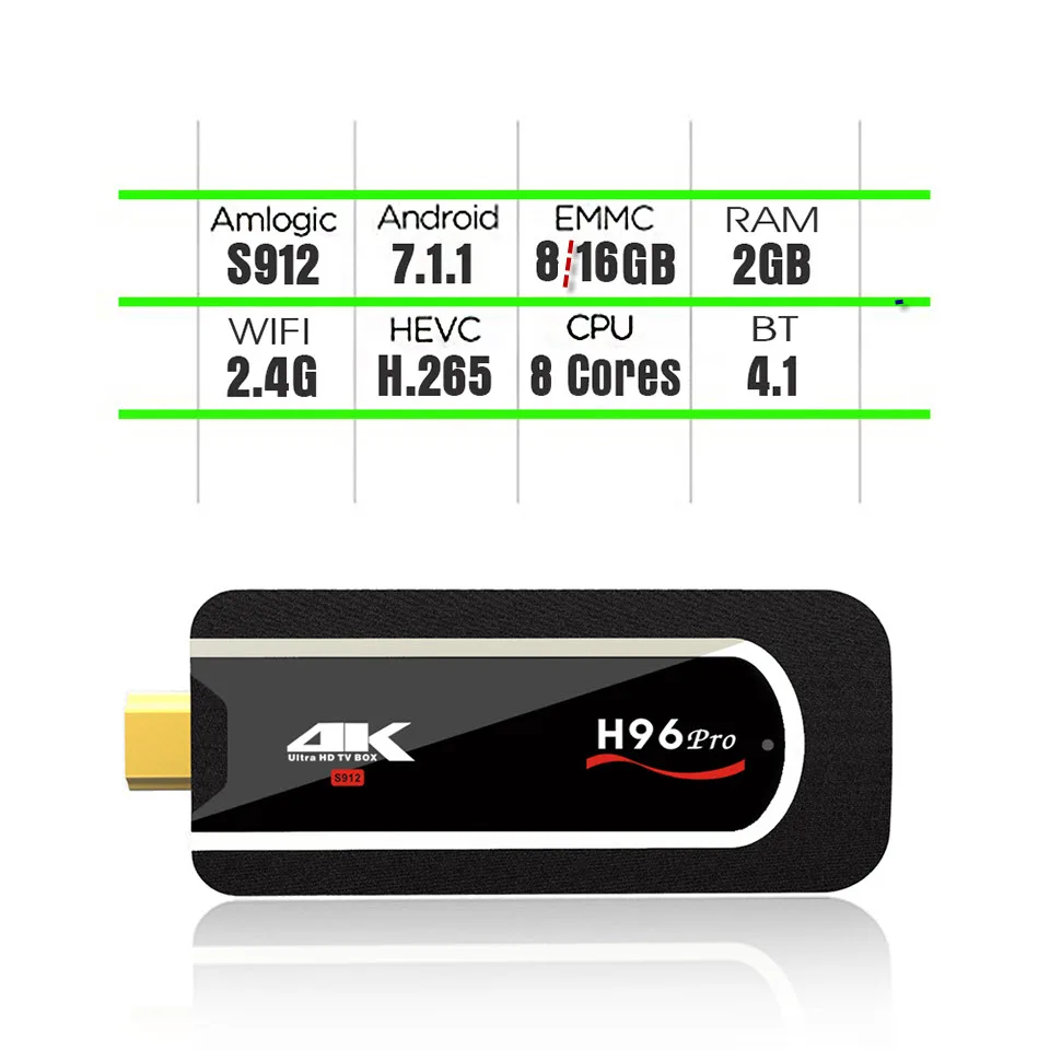 ТВ приставка H96 Pro H2 Android 7 1 2 + 8/16 ГБ 4 ГГц Wi Fi H.265 HDMI 0 HDR Bluetooth 1|ТВ-приставки и