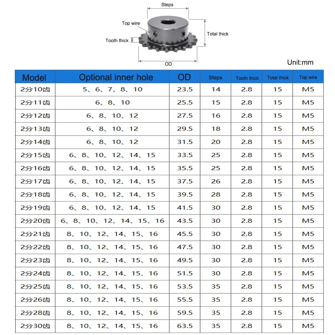 Industrial Drive Sprocket 1Pcs 10-23 Tooth 04C Chain Gear 45# Steel 6mm-16mm Bore Industrial Sprocket Wheel Motor Chain Drive Sprocket