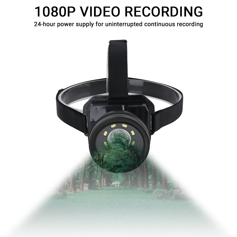 Новый супер яркий светодиодный светильник для вспышки с 1080P объективом камеры