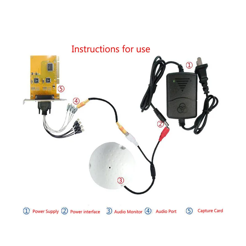 CCTV Микрофон Форма «гольф» аудиоприёмник высокой чувствительности DC 12V мониторинг звука прослушивание устройство домашняя видеокамера K09
