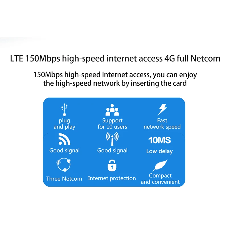 Tianjie Modem 4g Wi-fi Portátil Antena Externa Porta Crc9 Hotspot Roteador Lte Desbloqueado com Entrada para Cartão Sim - Imagem 4
