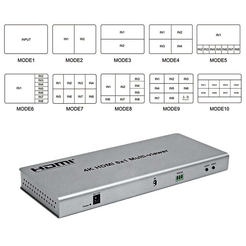 4K HDMI 8x1 Quad мультипросмотрщик HDMI коммутатор 8 в 1 выход видео бесшовный переключатель мультипросмотрщик разделитель экрана конвертер мультипросмотрщик