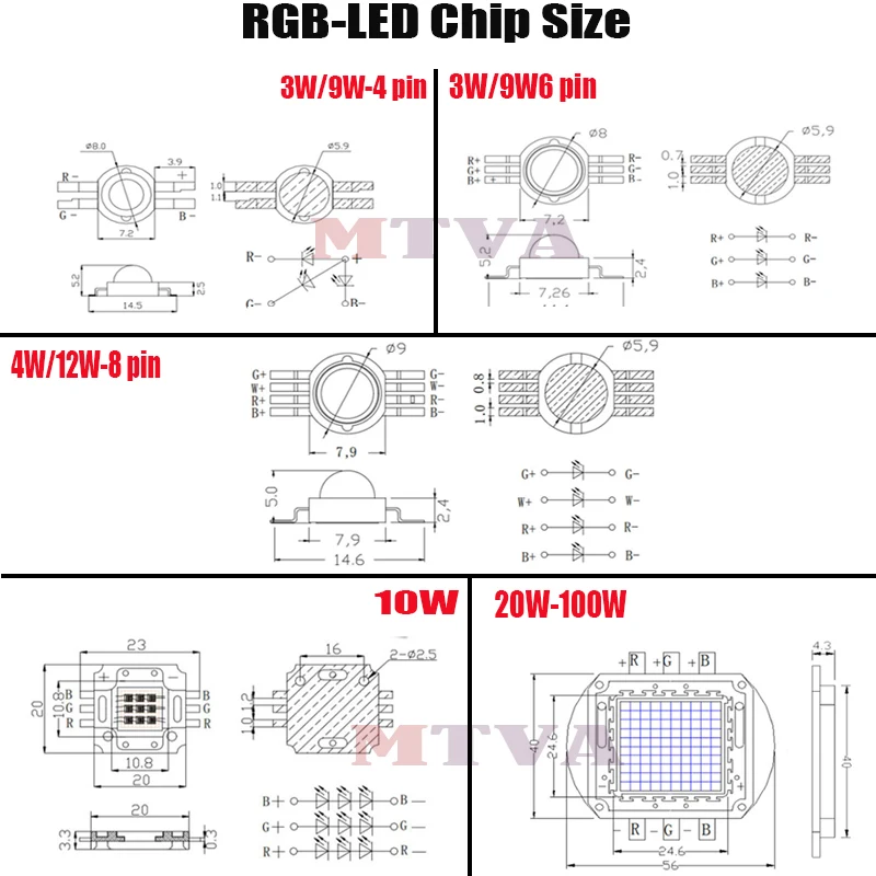 Светодиодный чип высокой мощности RGB / RGBW RGBWY 3 вт 4 10 20 30 50 100 красный зеленый синий