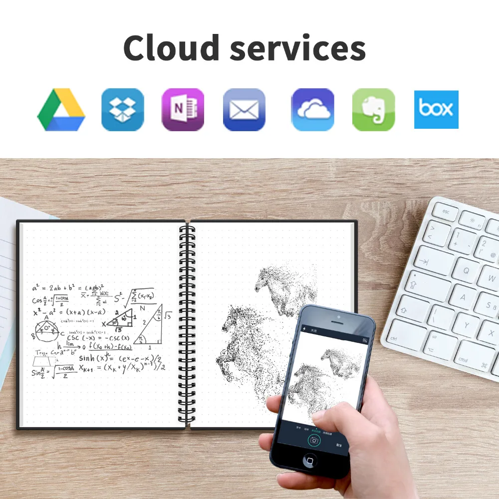 A6 Reusable Erasable Notebook black notebook Microwave Wave Cloud Erase Notepad Note Pad Lined With Pen save paper 5