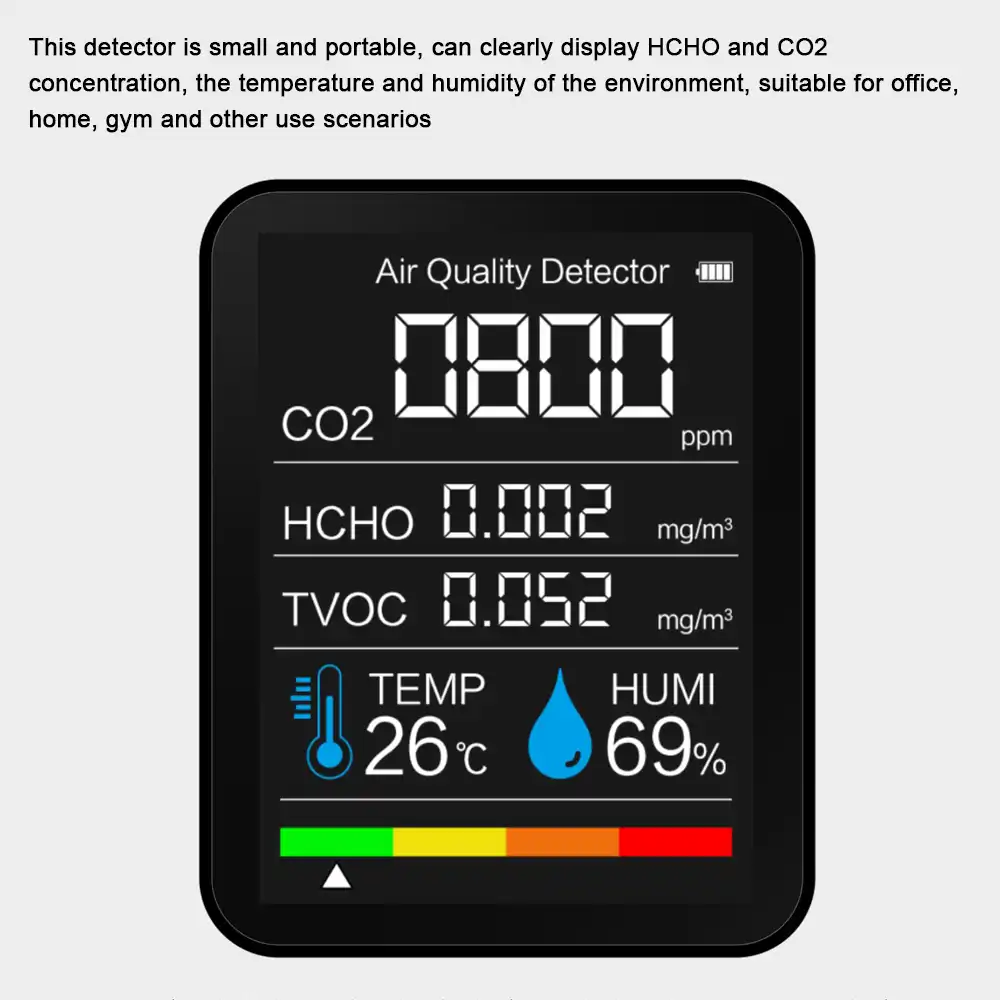 Digitaler Luftqualitätsdetektor CO2 HCHO TVOC-Analysegerät Feuchtigkeitsmonitor