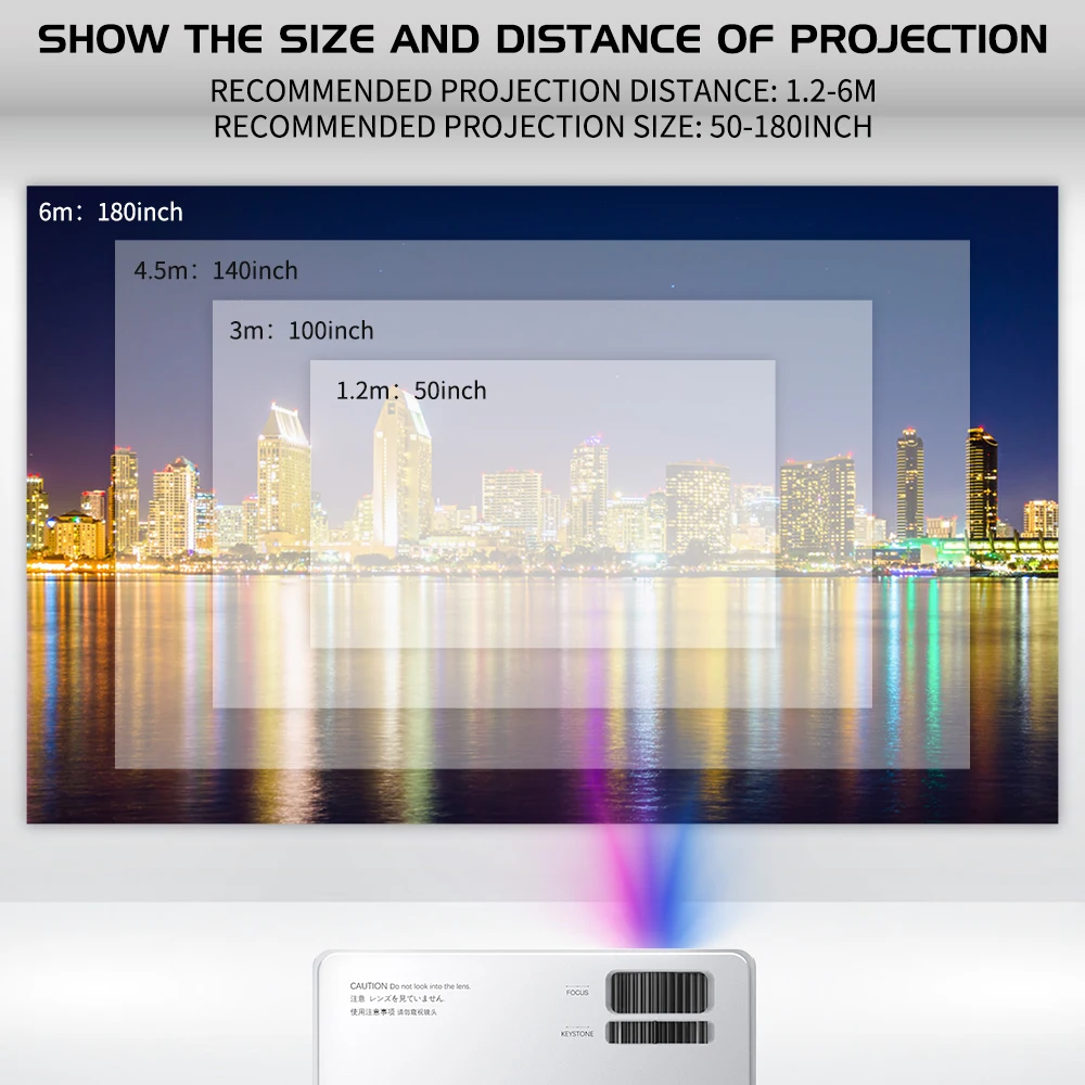 UNIC CP600 1280x720P LED 8000 люмен проектор Surpport 4K видео HDMI WIFI Bluetooth домашний кинотеатр Кино