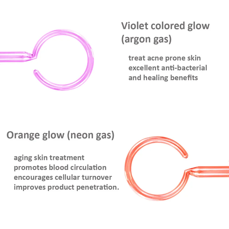 Высокочастотная Электротерапия, палочка, стеклянная трубка, Электротерапия, тег для кожи, для удаления прыщей, для лица, тела, спа, массажер для красоты