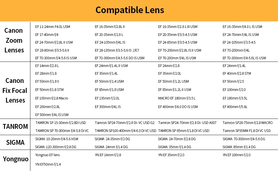 Viltrox EF-M2 II переходное кольцо с автофокусом EF-M2II EF M2 для Canon EF Крепление объектива к M43 M4/3 камера GH5 GH4 GF7GK GX7 E-M5 II