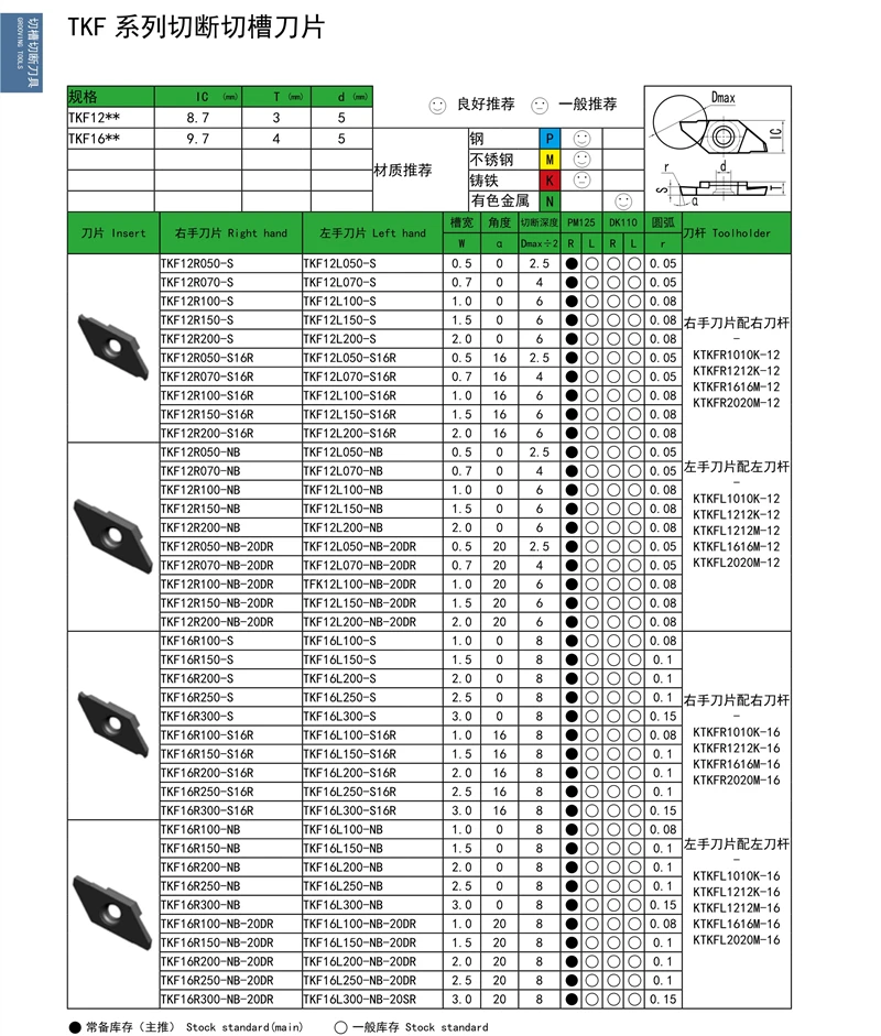 O1CN01EKB4lm23sUB8m8Gkz_!!115567311