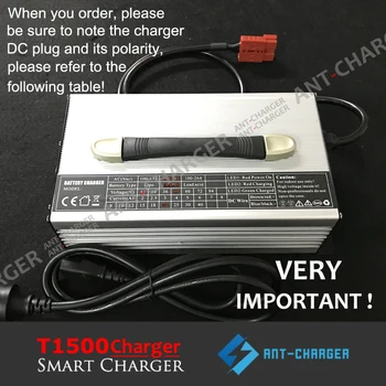 

Customized 1500W 12.6V 16.8V 21V 45A, 25.2V 29.4V 33.6V 35A EV Car Lithium Ion Lipo Li-ion LiMn2O4 LiCoO2 Battery Pack Charger