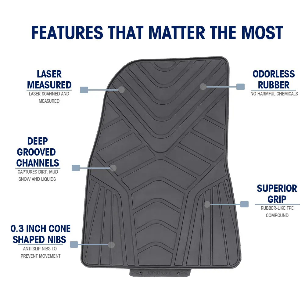 3pcs Custom Car Floor Mats For Tesla Model 3 2017-2019 Car Liner Floor Carpet Pad Fit All-Weather Water-repellent Wearable