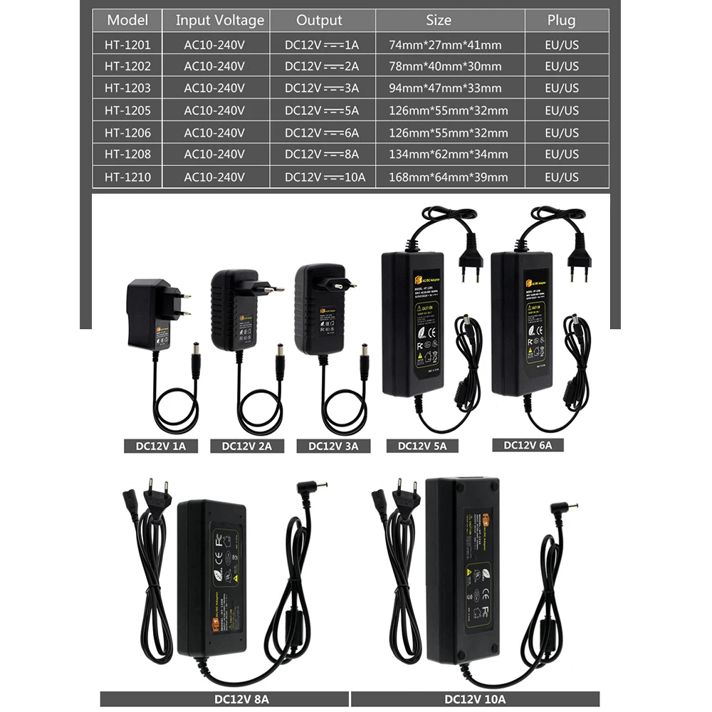 DC12V адаптер AC100 240V трансформаторы Выход 1A 2A 3A 5A 6A 8A 10A вилка Европа/США Питание для