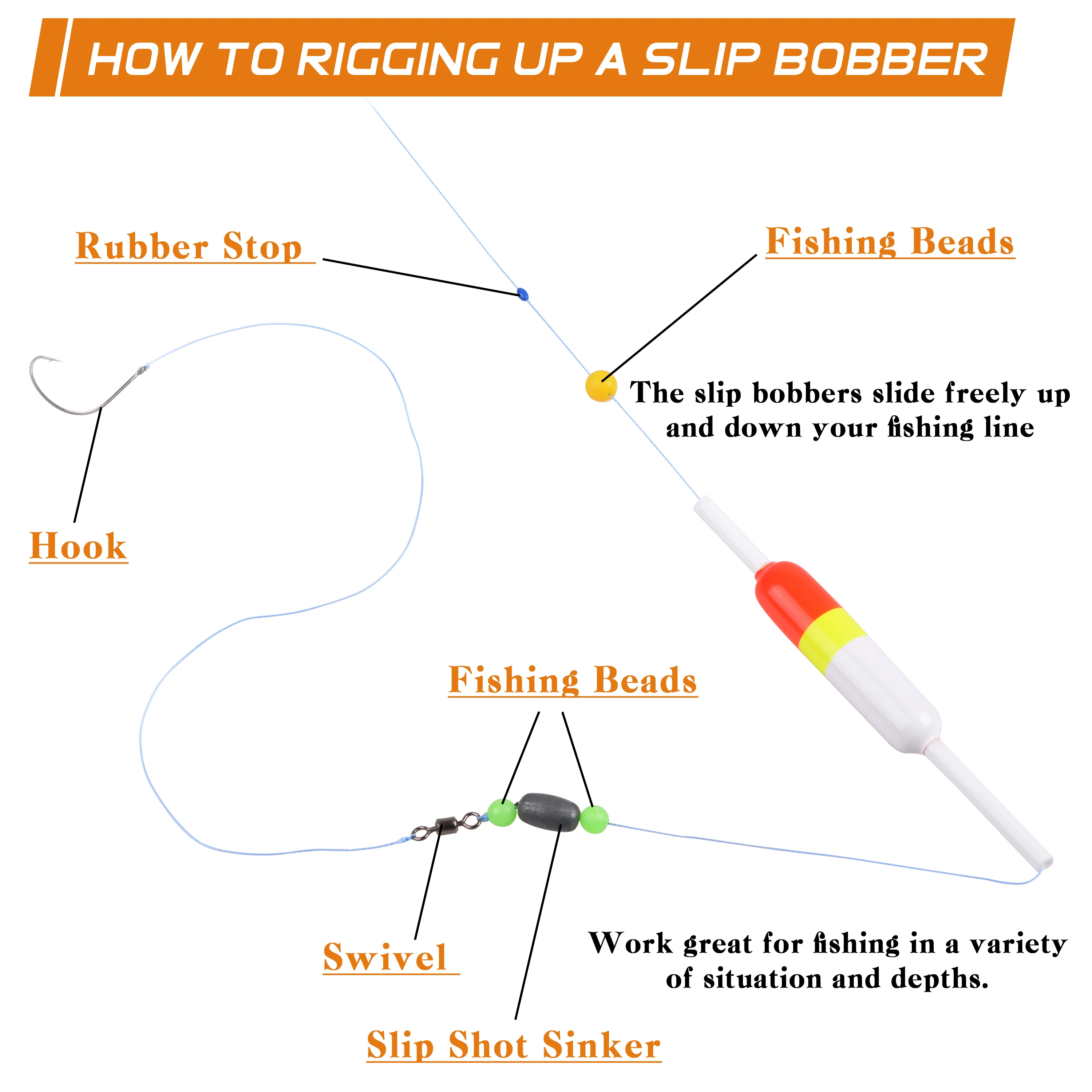 10Pcs Slip Bobbers Fishing Floats and Bobbers Balsa Wood Slip Floats for Crappie Catfish Walleyes Trout Fishing Tackle