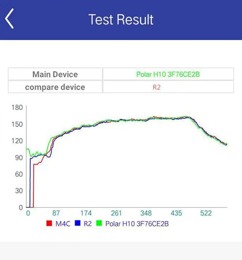 Makibes R2 Smart watch Men GPS Bluetooth Heart Rate Monitor clock Call Message Reminder Music Playe Fitness tracker smartwatch_06