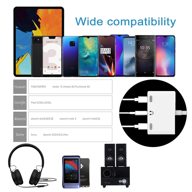 3 in 1 Fast Charge Headset Adapter Type C Usb C 3 5Mm Digital o Cable Converter For Ipad Pro Google Htc Huawei Essential