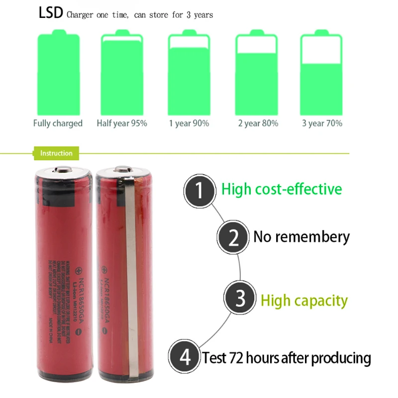 18650GA 3,7 V 3500mAh 18650 аккумуляторная батарея для Panasonic игрушечный фонарик литиевая батарея с защитной платой(PCB