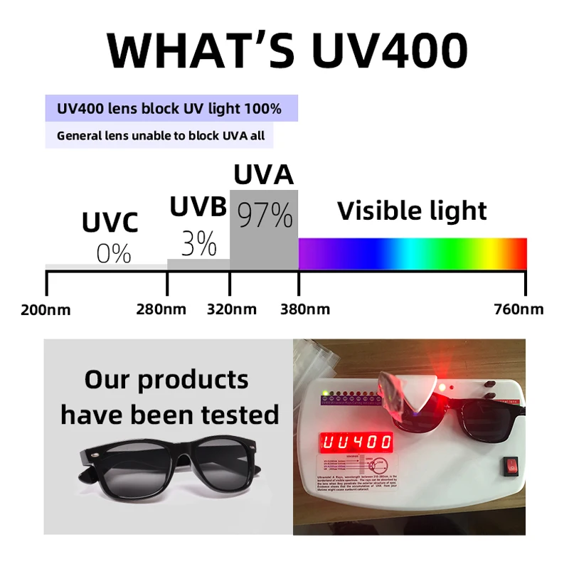 Мужские солнцезащитные очки с квадратной оправой UV400|Мужские очки| |