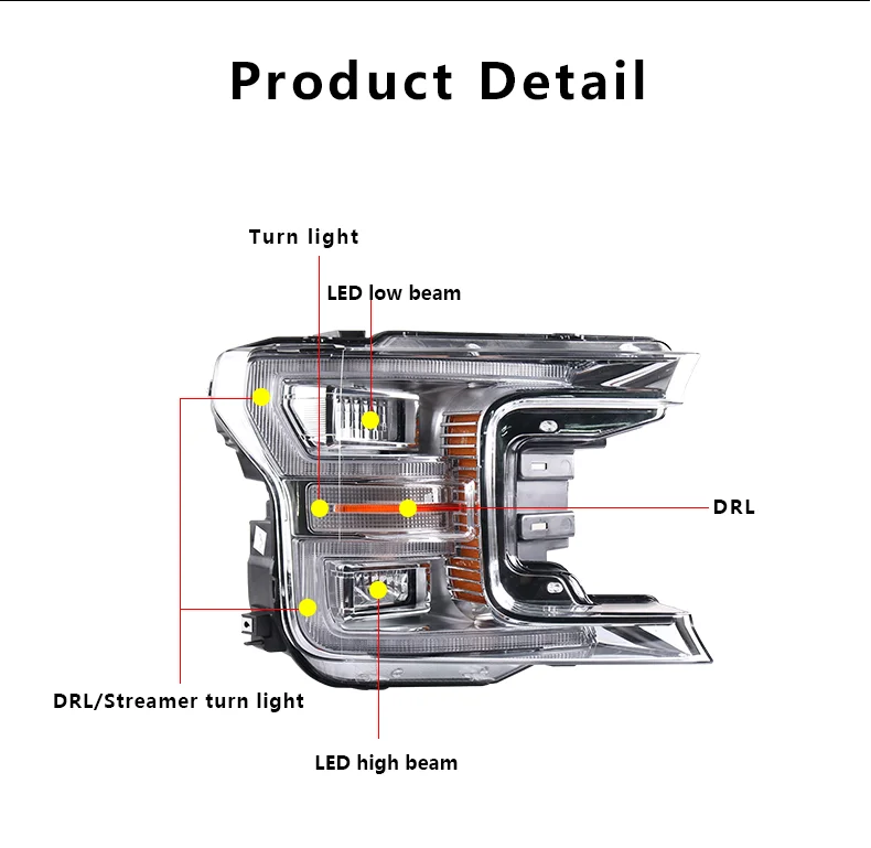 SANVI полная СВЕТОДИОДНАЯ фара в сборе для Ford F150 пикап фары с Последовательный светодиод DRL для дальнего ближнего света светодиодный свет